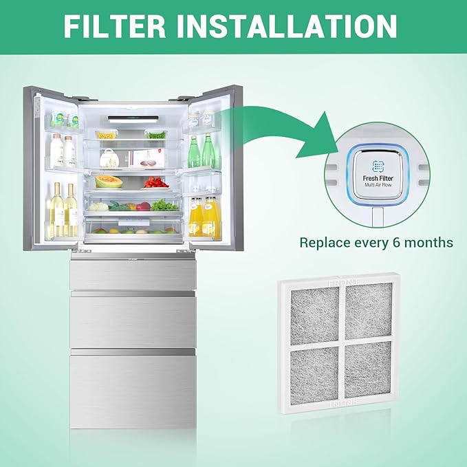 LT120F Air Filter for LG LT120F and Kenmore Elite 469918, 9918, ADQ73214402, ADQ73214403, ADQ73214404, 6 Pack