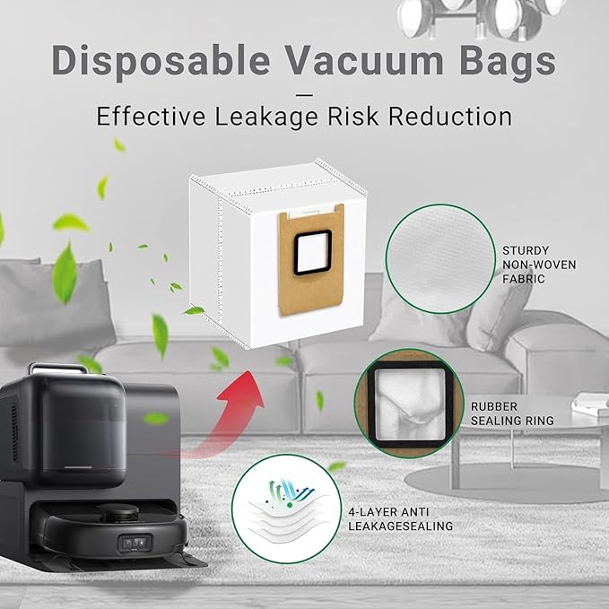 Replacement Parts Kit Compatible with Eufy Omni E25 / E28, Vacuum Cleaner Accessories Includes:2 Mop Roller Brush,2 Set Main Brush,8-Side Brush,5-Filter,6-Disposal Dust Bags