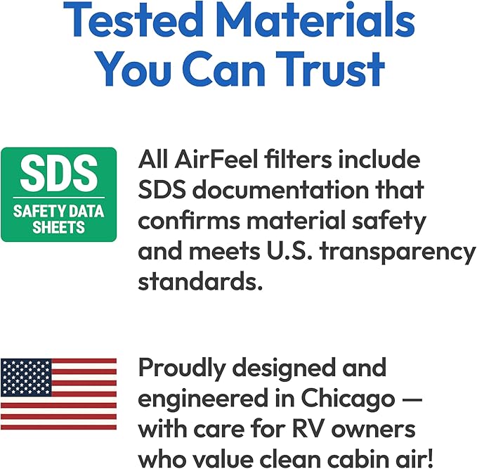 Premium RV AC Filter Replacement - Triple-Stage Air Filters for Coleman Mach RV Air Conditioner - 6"x16,5" AC Filters for Camper, Motorhome, Travel Trailer, RV Fifth Wheel Must Haves Parts - 4 Filters