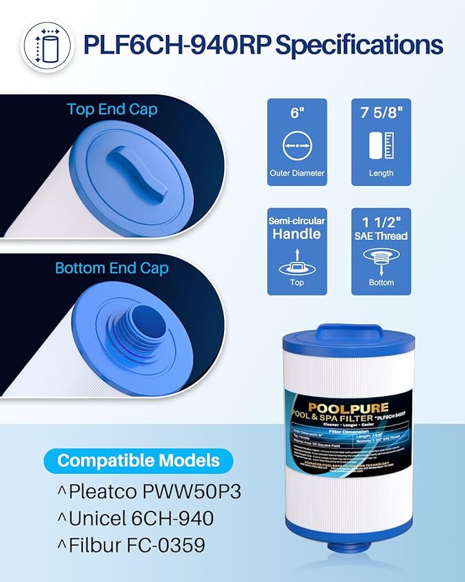 POOLPURE 6CH-940RP Removable Handle Spa Filter Replaces PWW50P3(1 1/2" Coarse Thread), 6CH-940, 817-0050, Filbur FC-0359, 25252, with Built-in Chlorine Dispenser, Screw in SAE Thread Filter 2Pack