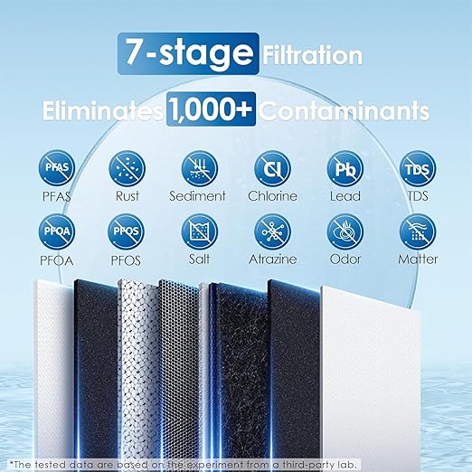Waterdrop G2 Reverse Osmosis System, 7 Stage Tankless RO Water Filter System, Under Sink Water Filtration System, 400 GPD, 1:1 Pure to Drain, Reduces TDS, USA Tech