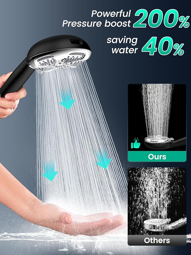 Filtered Shower Head with Handheld, High Pressure 7 Mode, Anti-clog Nozzles, Built-in Power Wash to Clean Tub, Shower Head with Filters for Hard Water, Remove Chlorine - Reduce Dry Itchy Skin