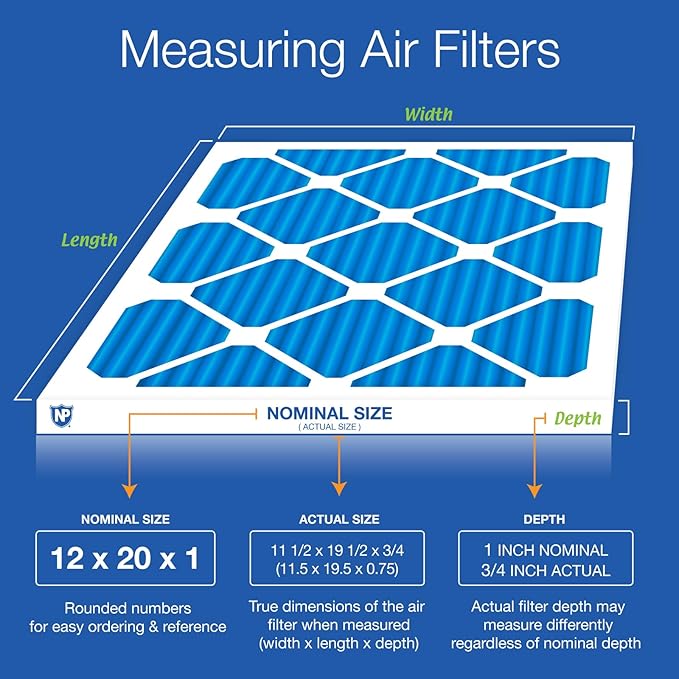 Nordic Pure 12x20x1 (Actual Size: 11 1/2 x 19 1/2 x 3/4) Pleated MERV 7 Air Filters 6 Pack