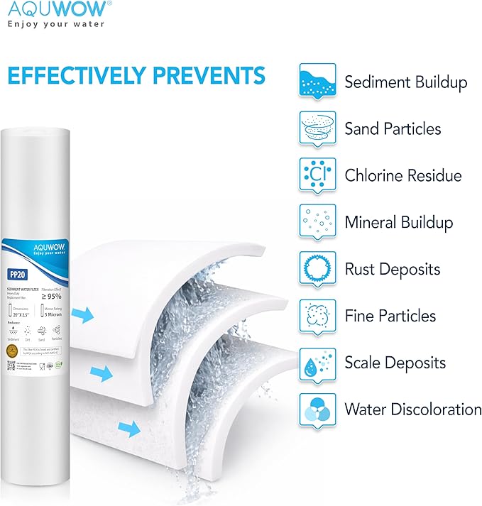 PP20 5 Micron 2.5" x 20" Filter Set – Sediment Replacement Cartridges for Whole House Water Filtration Systems, Universal Standard PP Filters (6, 20 x 2.5)