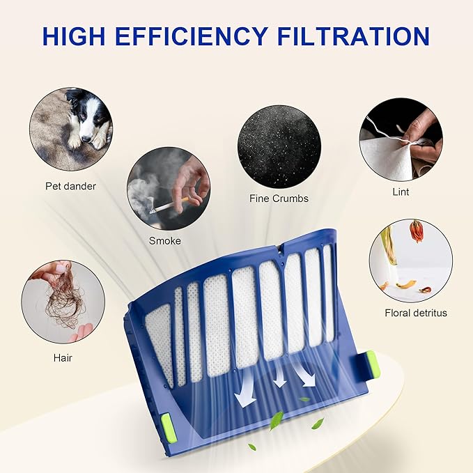 Funmit Parts Replacement for Roomba 500 600 Series 595 585 564 690 692 694 Vacuum Cleaner Accessories- Includes 6 Filter, 6 Side Brush and 3 Bristle Brush
