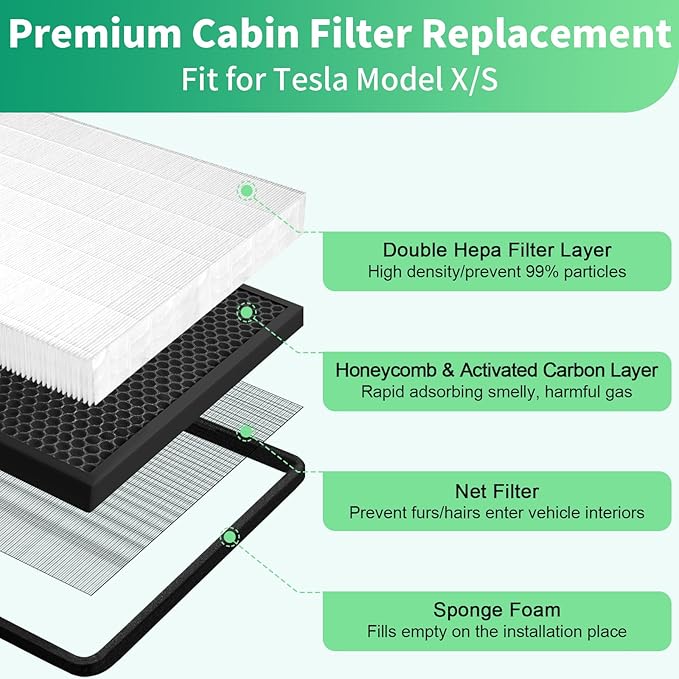 Cabin Air Filter for Tesla Model X Model S 2021-2026 HEPA Intake Air Filter Replacement with Activated Carbon, 1 Pack