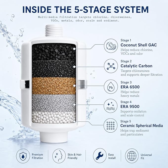 Crystal Quest Shower Filter, Shower Head Filter for Hard Water, Shower Water Filter Removes Chlorine, chloramines & VOCs, Filter Shower Head, Improves Skin & Hair, Long-Lasting - ISO Certified, White