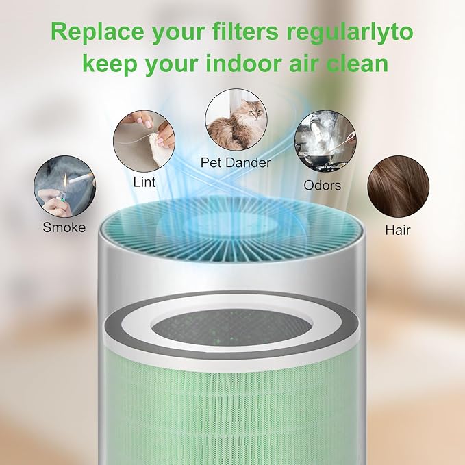 2 Pack True KILO Filter For Afloia KILO, Compatible with Afloia KILO, KILOPLUS, KILOPRO, MIRO, MIRO PRO and MORENTO KILO, True 360° 3-Stage Filtration for afloia air pur-ifier filter replacement Green