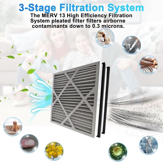 4Pack Upgraded 14''x14''x3'' MERV 13 Air Filter Pleated Whole House Replacements are perfectly Compatible with the Zephyr VGF Series Whole House Return Grille 14x14x3 Air Filter