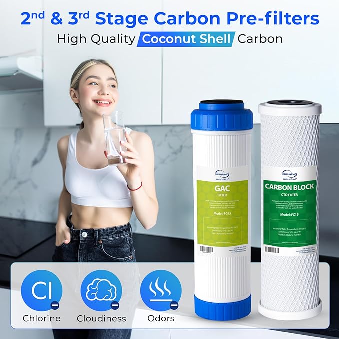 iSpring F7-GAC NSF Certified 1-Year Replacement Filter Cartridge Pack, 7-Count for Standard 5-Stage Reverse Osmosis (RO) Systems