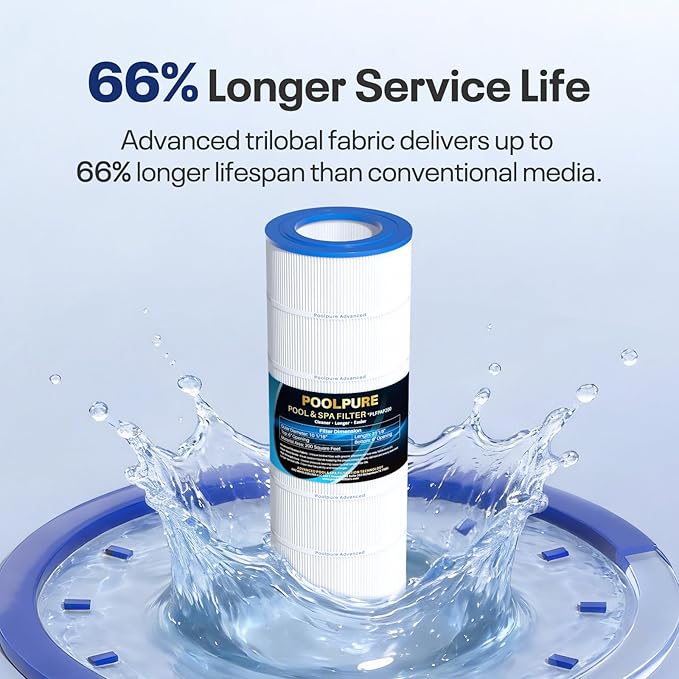 POOLPURE PAP200 Pool Filter Replaces Pentair Clean and Clear 200, CC200, Unicel C-9419, Ultral-C5, PP-C5, Filbur FC-0688, R173217, 59054400, Aladdin 29902, Baleen AK-8005, 200 sq.ft Cartridge, 1 Pack