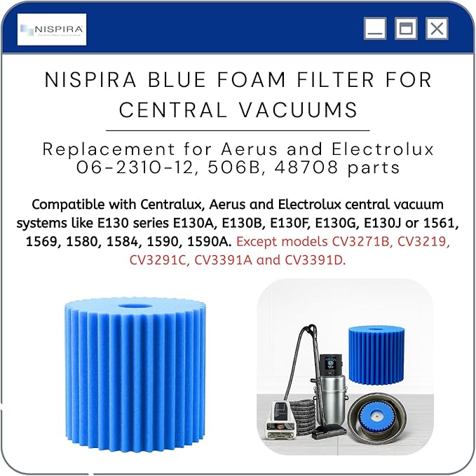 Nispira 506B Foam Dust Filter Replacement for Electrolux Centralux Aerus Central Vacuum 1561,1569,1580,1584,1590,1590A E130 Series, E177A Blue Scalloped, 3 Packs