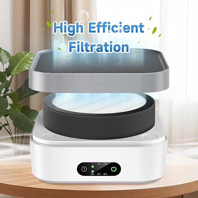 MB-032 Replacement Filter Compatible with TDBYWAE MB-032 Air Purifier, 3-in-1 High-Efficiency Air Filter, 4 Pack
