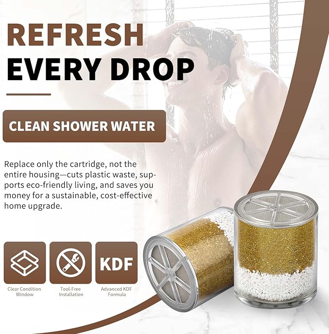 Replacement Filter Cartridge Compatible with HammerHead Showers, KDF Media Filter Refills for Refreshing Shower Water (3 Packs)