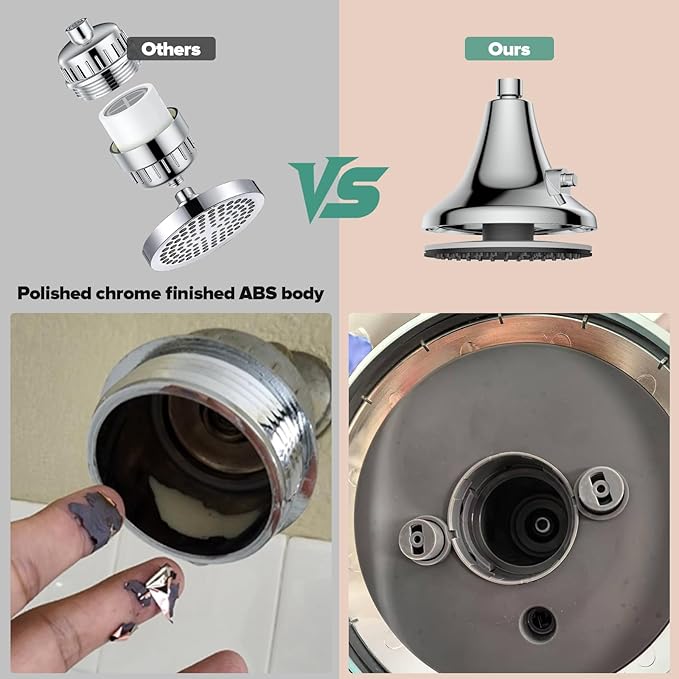 Homlord High Pressure Filtered Shower Head, One-Button Filter Replacement, Removes Chlorine & Impurities, Say Goodbye to Dry Skin & Frizzy Hair, 1-Minute Installation, Brushed Nickel