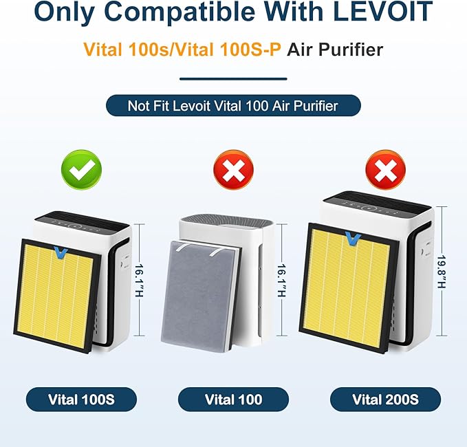 Vital 100S-P Replacement Filter for LEVOIT Vital 100S Vital 100S-P Air Purifier, H13 True HEPA and Activated Carbon Vital 100S-P Filter, Vital 100S-RF-PA(LRF-V102-YUS), 2 Pack Yellow