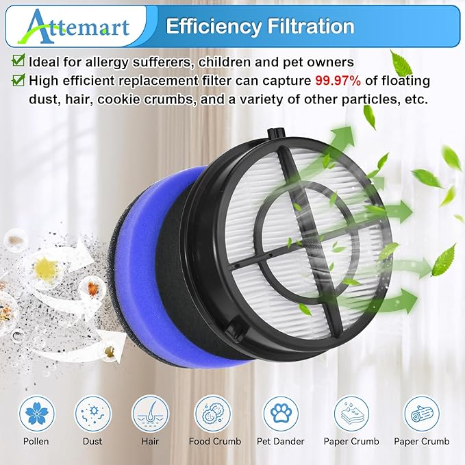 2790 Filter Replacement for Bissell Pet Hair Eraser Turbo Pro/Plus Vacuum 27909 2790W 2281 2461 3126 31269, for Bissell Pet Hair Eraser Turbo 2475, Replace to part # 1606751 & 1603437, 4 Pack