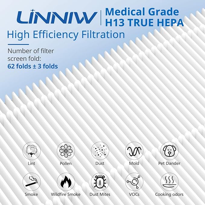 G3 Air Purifier Replacement Filter for AMEIFU Compatible with AMEIFU G3 Sferf-30 (FXAP2W) Air Purifier For VEWIOR ClearAir-A3 Air Purifier filter For Tailulu HQZZ-260 3-IN-1, 4 Pack