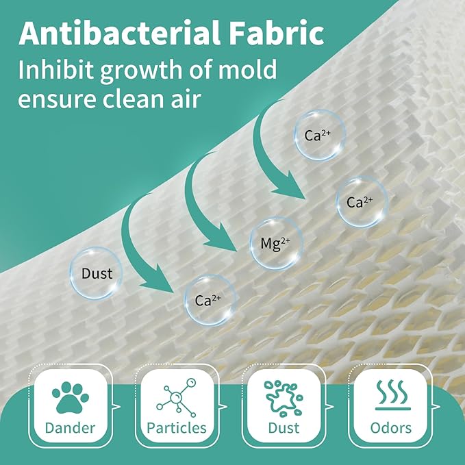MAF2 Humidifier Filter Compatible with Aircare MA0800, MA0600, Kenmore 17006, 15408, Esscik Air MiostAIR MA0800, MA0600, 2 Packs