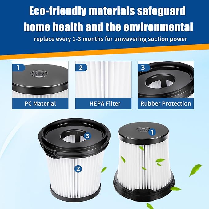 4 Pack IW3511 BU3521 BH102 Replacement Filters Compatible with Shark IW3511, IW1111, IW1120 Detect Pro Stick Vacuum, HEPA Filter Compatible with Shark Bu3521 Bu3523 Lightweight Vacuum