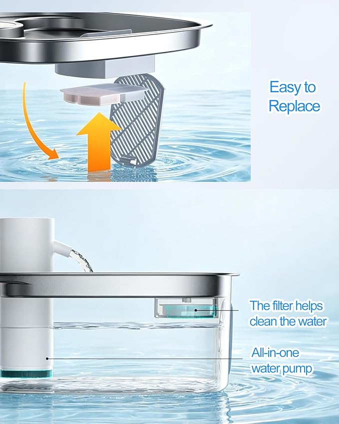 8+8 Pack Dog Water Filter Replacement, Pet Water Fountain Filters Compatible with FEELNEEDY 8L Dog Water Fountain FN-W18, Cat Water Fountain Filters with Pump Sponges for Dog Water Fountain