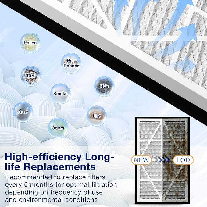 2Pack 12x12x3 MERV13 air Filter Pleated Whole House Return Grille Filter Replacements are perfectly compatible with the Zephyr VGF Series 12x12x3 Whole House Return Grille Filter