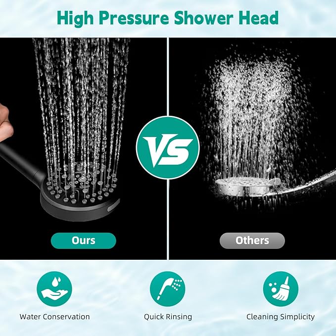 Hibbent Filtered Shower Head with Handheld, High Pressure 10 Spray Showerhead with 3 Filters, Water Softener for Hard Water-Remove Chlorine, Reduces Dry Itchy Skin, Improve Skin& Hair Texture, Black