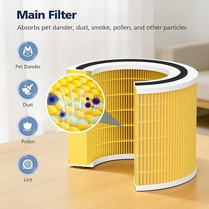 2 Pack Core 200S Replacement Filter, Compatible with LEVOIT Core 200S Core 200S-P Smart WiFi Air Purifier, Compare Part# Core 200S-RF, Core 200S-P, Yellow