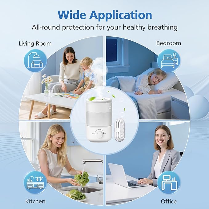 ShufudeJa 10 Pack Humidifier Demineralization Cartridge Compatible with LEVOIT Top Fill Humidifiers, Classic 160, LV600S, OasisMist 450S, OasisMist 1000S, Calcium and Magnesium Ion Softening, White
