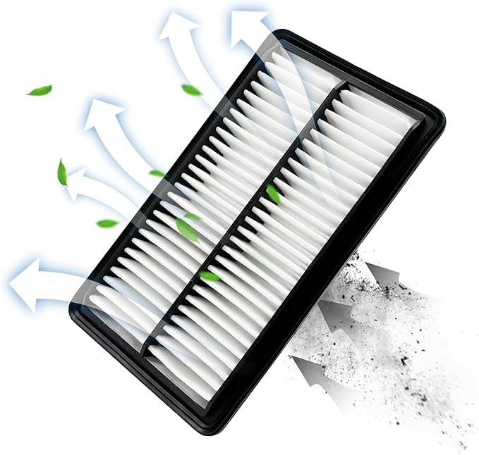 Capume Engine Air Filter JM1722 Fits for 2016-2020 MDX, 2021-2025 TLX 2.0L, 2016-2022 Pilot, 2017-2025 Ridgeline, 2018-2025 Odyssey, 2019-2025 Passport, Replacement for 17220-5J6-A10, CA12061