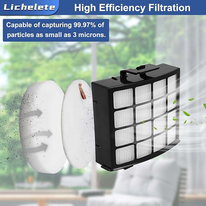 AZ2002 Vacuum Filter Replacement Parts for Shark Vertex Duoclean Upringht Vacuum AZ2000 AZ2000W AZ2002, Compare to Part XHFAZ2000, XFFKAZ2000, 3 Filters and 6 Foam and Felt Filter.