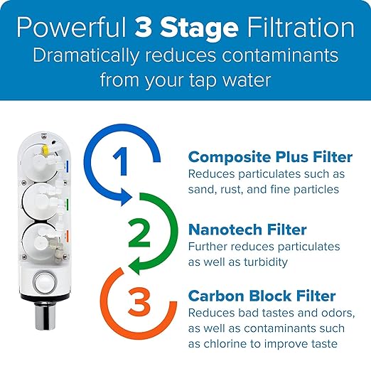 Brondell H630 Cypress Countertop Water Filter System for Kitchen Sinks, Three-Stage Filtration System and Dispenser Attaches to Faucet, White