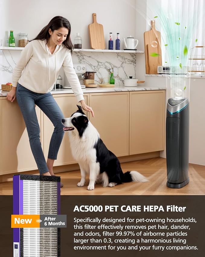 FLT5250PT Air Purifier Replacement Filter C with Pet CARE Treatment for G-Guardian AC5250PT, AC5000E, AC5300B, AC5350W, AC5350B, CDAP5500 2 Purple Pet Care HEPA with 8 Carbon Pre-Filters
