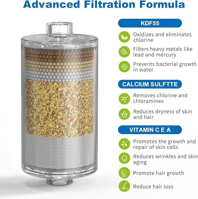ALL METAL Shower Head Filter – KDF 55 Shower Filter Vitamin C E&A for Hard Water, High Pressure Universal Shower Water Filters to Reduce Toxic Chemicals, Chlorine and Heavy Metals,Brushed Nickel