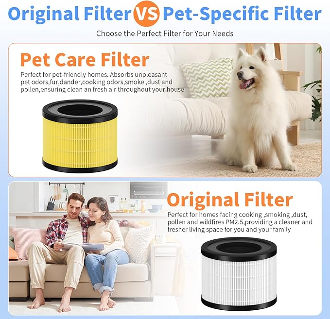 4 Packs AP-S0610L Pet Care Replacement Filters Compatible with MOOKA AP-S0610L Air Purifier, 3-Stage System for Odors, Dander and Smoke