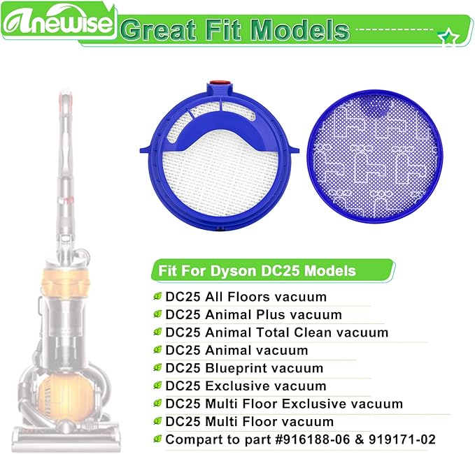 Anewise Filter Kits repalcement for Dyson dc25 vacuum Ball filters, Includes 1Pcs 919171-02 Washable Pre Motor Filter and 1Pcs 916188-05 Hepa filter, Fits DC-25 Models