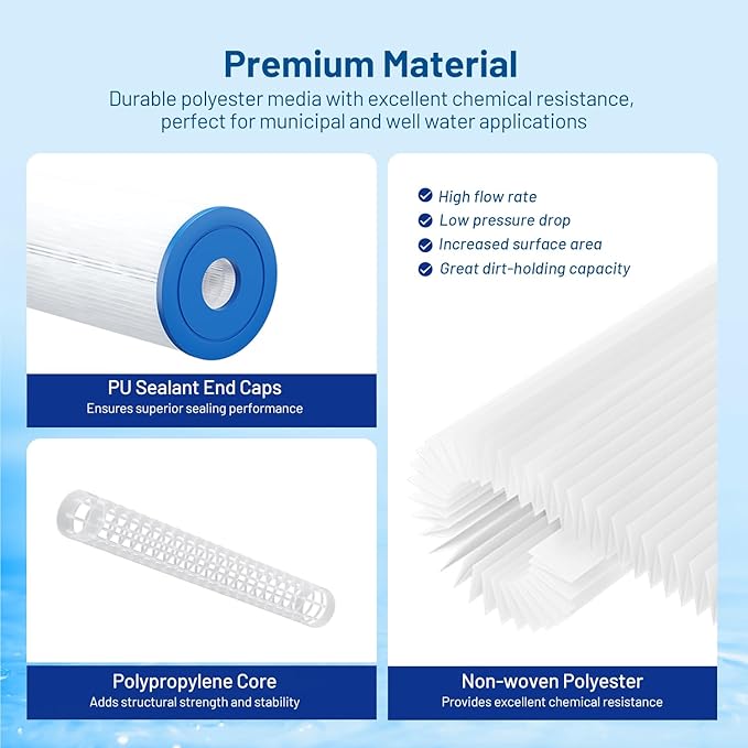 Whole House 20 Micron 10" x 2.5" Pleated Sediment Well Water Filter Cartridge Replacement for W20CLA, S1A, S1, ECP20-10, SPC-25-1020, AO-WH-PRE-RP2, PE-F10-20 & Cold Plunge Water Chiller (Pack of 6)
