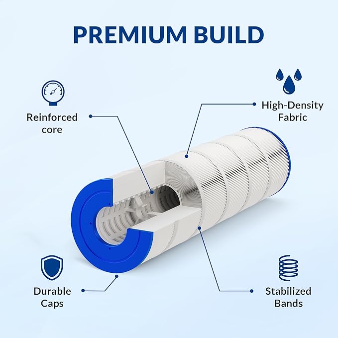 Pro Series Pool Filter Cartridge, Compatible with Jandy CL460 CV460, Replacement for R0554600 A0558000 PJAN115 C-7468, 3oz Trilobal Fabric, 460 Sq. Ft. 4-PK