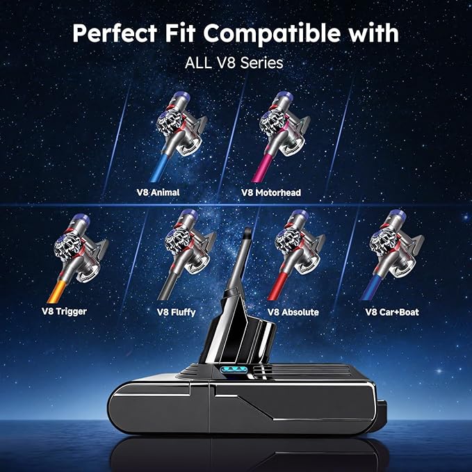 HIPOW 75 Minutes V8 Battery Replacement Compatible with Dyson V8 Animal/Absolute/Motorhead/Fluffy/SV10 Series Cordless Vacuum Cleaner with 4 Filters (3 Pre + 1 Post)