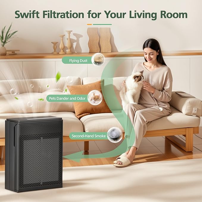 P280 P260 Filter Replacement, for TPLMB/YARIKI P280 Air Purifier, for AIUZLK P260 Air Purifier, 3-Stage Filtration (2 Pack)