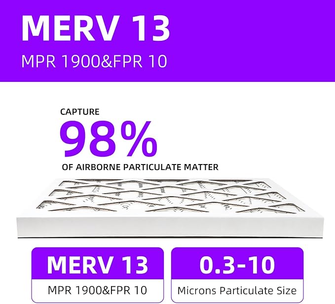 24x36x1 MERV 13 (6-Pack) Pleated Air Filter (Actual Size: 23.75" x 35.75" x 0.75") MPR 1500-1900 & FPR 10, Furnace Air Filters, 24x36x1 air filter
