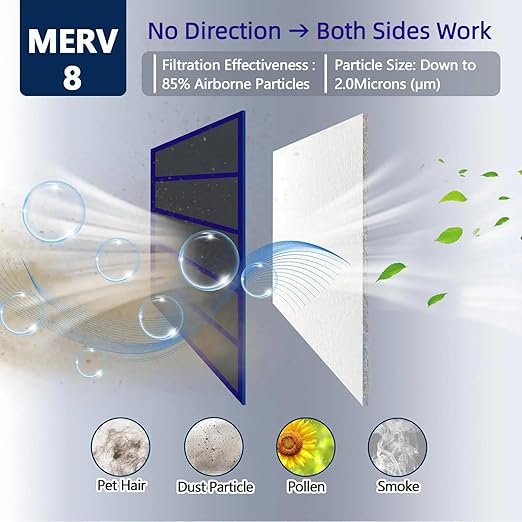 MERV 8 Air Vent Filters 20x99 Inch,Cut to Size Air Filter Material (60+ Filters), Electrostatic Triple Vent Filters for Floor, Ceiling, HVAC & RV Vents, Includes 48 Adhesive Hook Tape