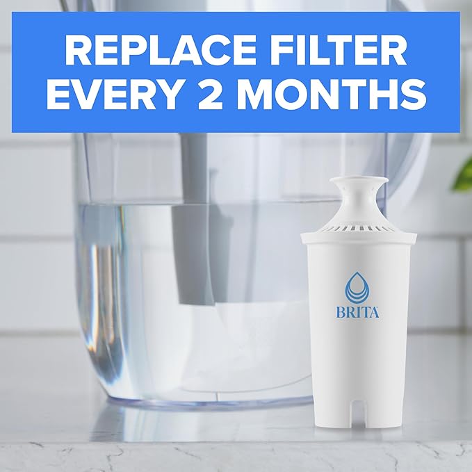 Brita Standard Water Filter for Pitchers and Dispensers, BPA-Free, Replaces 1,800 Plastic Water Bottles a Year, Lasts Two Months or 40 Gallons, Includes 2 Filters