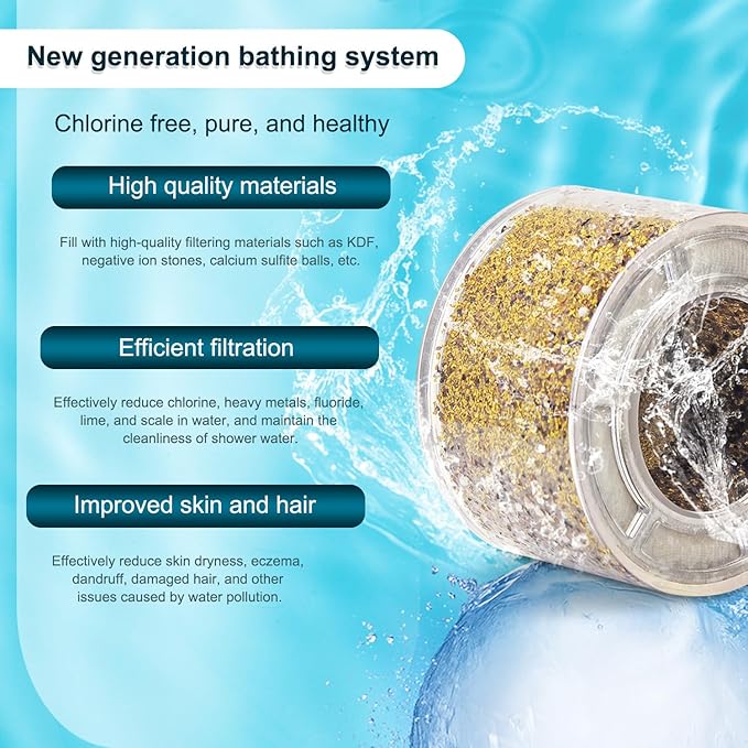 Replacement Shower Filter for Wall-mounted showerhead,Compatible with Sprite Slim-Line (SLC) Shower Head Cartridge,for Hard Water Remove Chlorine and Harmful Substances.(4 Pack)