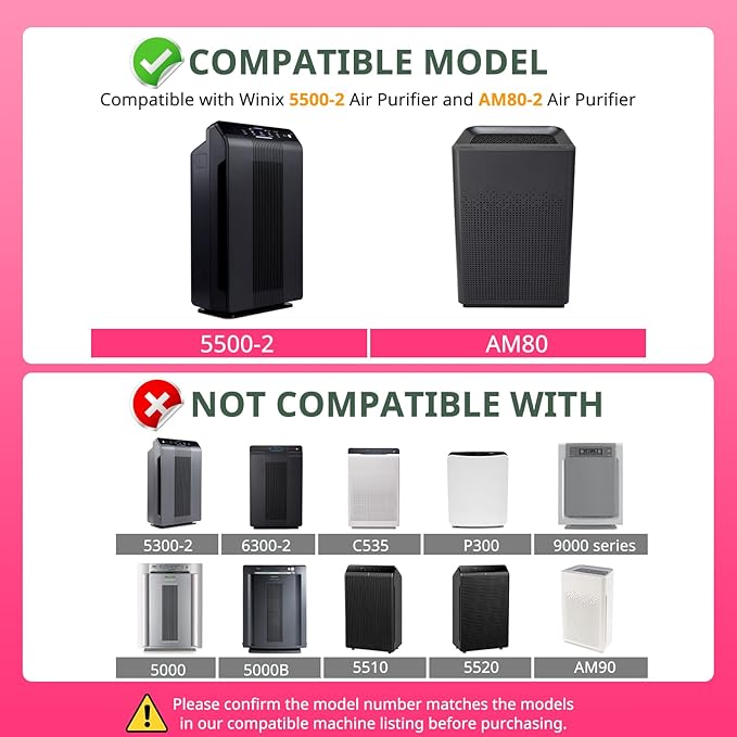 116130 Filter H Replacement Compatible with Winix 5500-2 Plasmawave Air Purifier and Winix AM80 Air Purifier - 2 HEPA and 2 Activated Carbon Filters Combo Pack