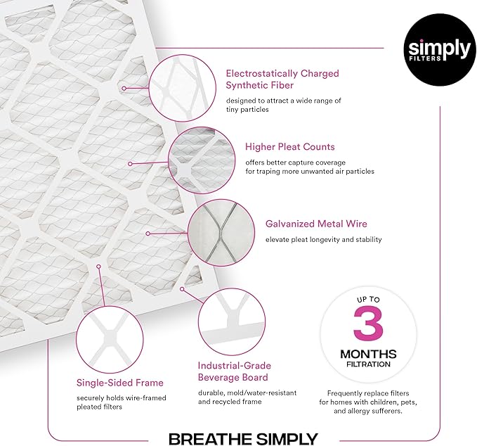 Simply 24x30x1 Air Filter, Merv 8, 12 Pack, For Home AC Furnace & HVAC (Actual Size: 23.94"x29.94"x0.75") DUST, Pet, & Allergy Control