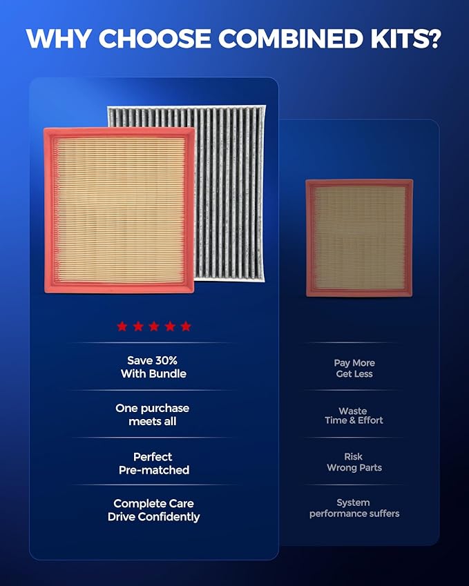 KAX Engine & Cabin Air Filter Kit, Replacement for Toyota Highlander 2014-2019, Sienna 2011-2020, Avalon 2013-2018, Camry 2012-2017, Lexus RX350 10-15, ES350, NX300, NX200t, Replace# CA10755 CF10285