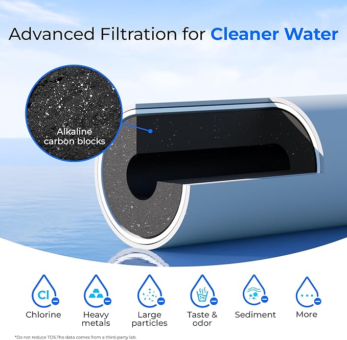 Waterdrop 3US-AF01 Under Sink Water Filter, Replacement for Filtrete® 3US-AF01, 3US-AS01, Aqua-Pure AP Easy C-CS-FF, WHCF-SRC, WHCF-SUFC, WHCF-SUF, Upgraded Alkaline Filter, 1 Pack