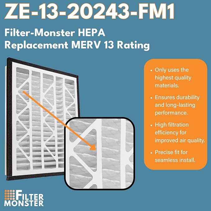 Filter-Monster - Replacement MERV 13 Bundle - Compatible with Zephyr VGF Series 20x24x3 Whole Home Return Air Grille Filter, 2 Pack Replacement Bundle