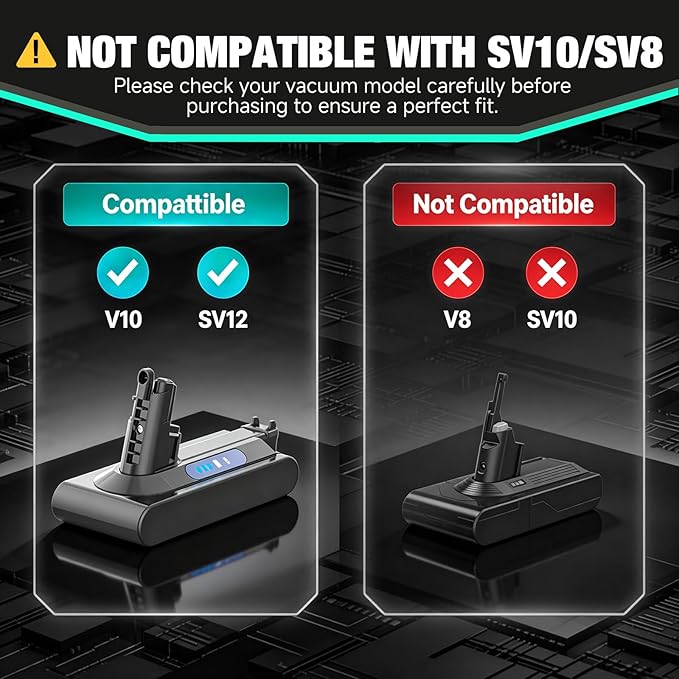EGR 6500mAh Battery Replacement Compatible with Dyson V10 Animal/Absolute/Fluffy/Motorhead SV12 Cordless Stick Vacuum Cleaner with 2 Filters